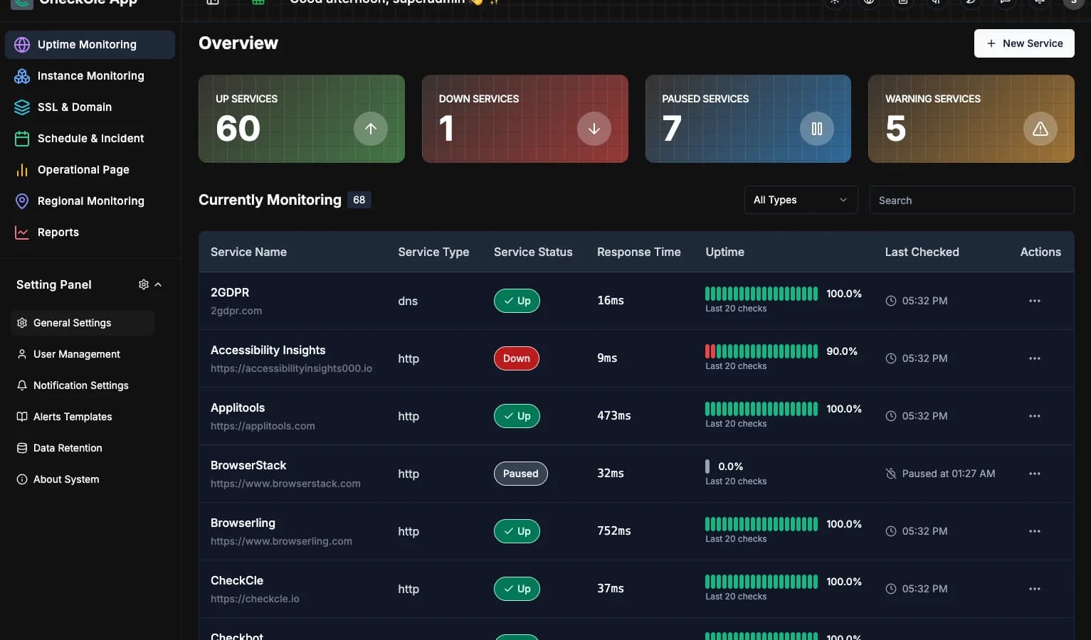 CheckCle – Open Source alternative zu Uptime-Kuma