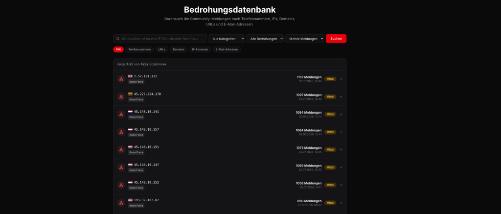 bedrohungsdatenbank abusetrack.io