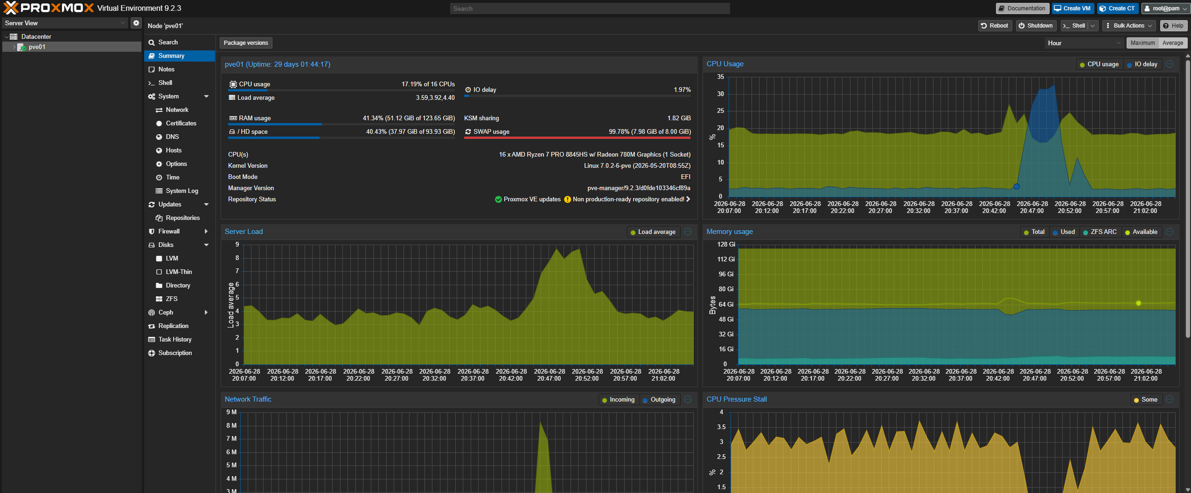 proxmox System