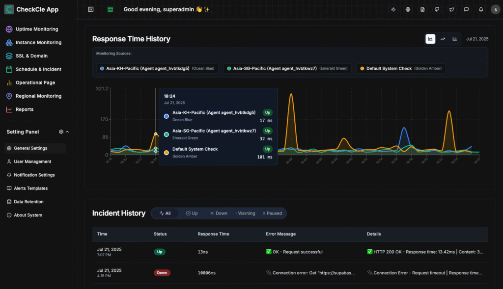 uptime-regional-detail-1024x589.png